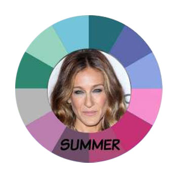 Seasonal Color Analysis: Summer