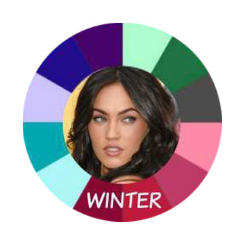 Seasonal Color Analysis: Winter