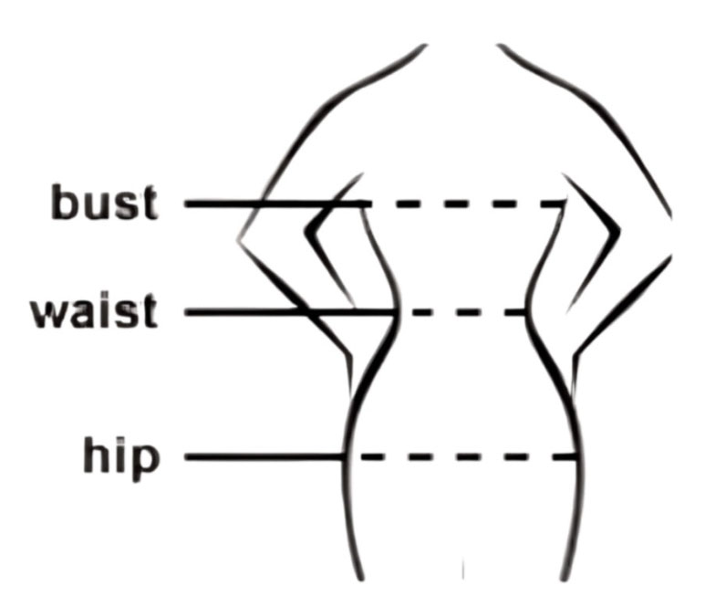 Find The Perfect Dress That Fits