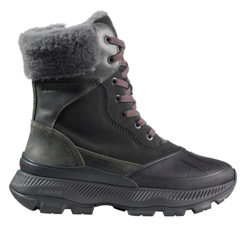 How to Pick Winter Boots That Work in Cold Weather