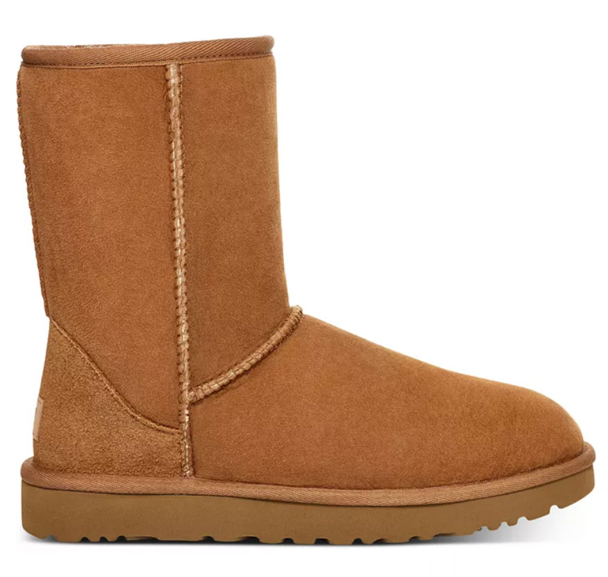 How to Pick Winter Boots That Work in Cold Weather: the UGG boots